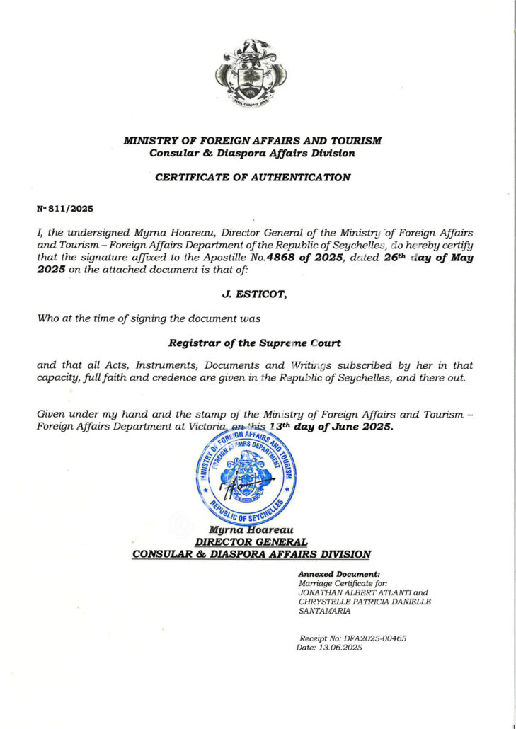 Certificate of Authentication
